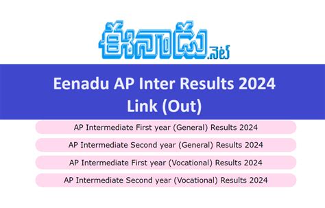 eenadu results 2021|Iba pa.